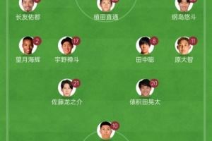 对阵中国男足，日本队5名球员上演国家队首秀