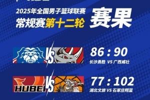 🏀NBL今日赛果：长沙勇胜不敌广西威壮 中国香港金牛战胜合肥