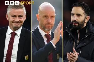 弗格森爵士离任后，曼联有5次月最佳主帅：滕哈赫3，索帅1阿莫林1